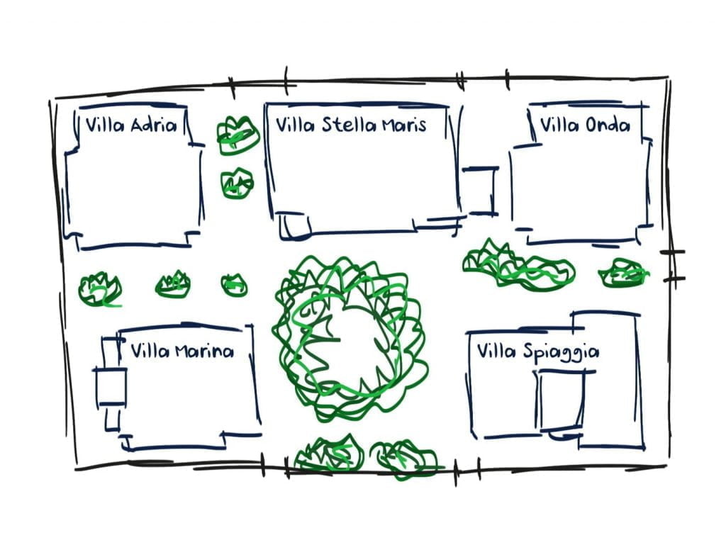 piantina_ville_bianchi